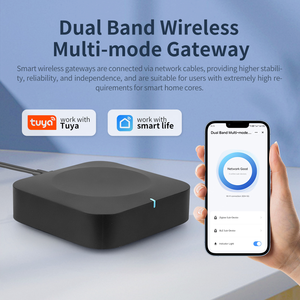 Smart Home Hub Ikea - Tuya Dual-Band Gateway 2.4G/5G WiFi Wireless