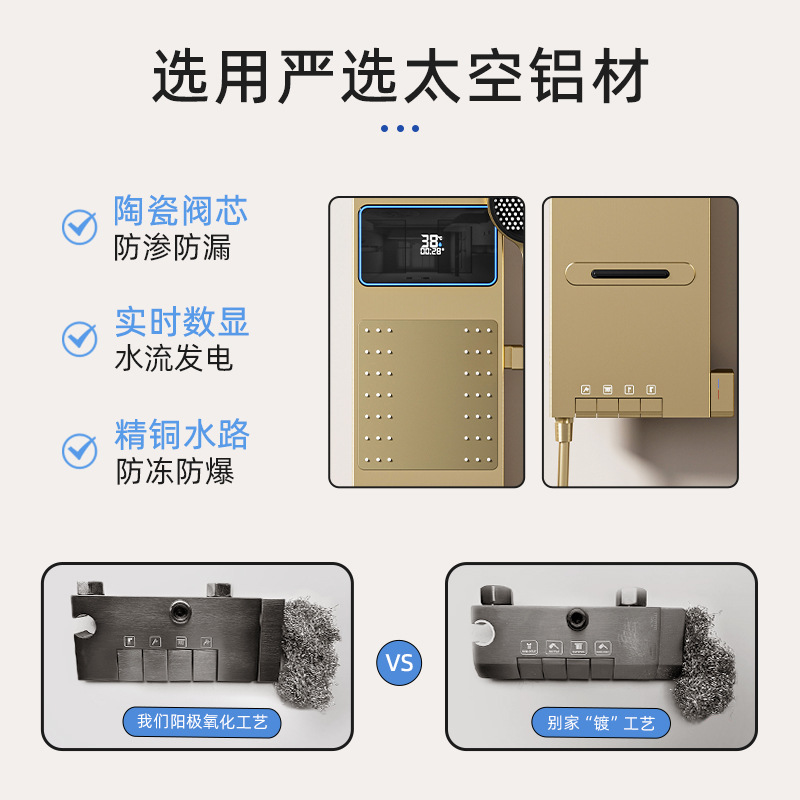 Space-Gray Smart Digital Displ - Smart Home Controller のレビューと価格