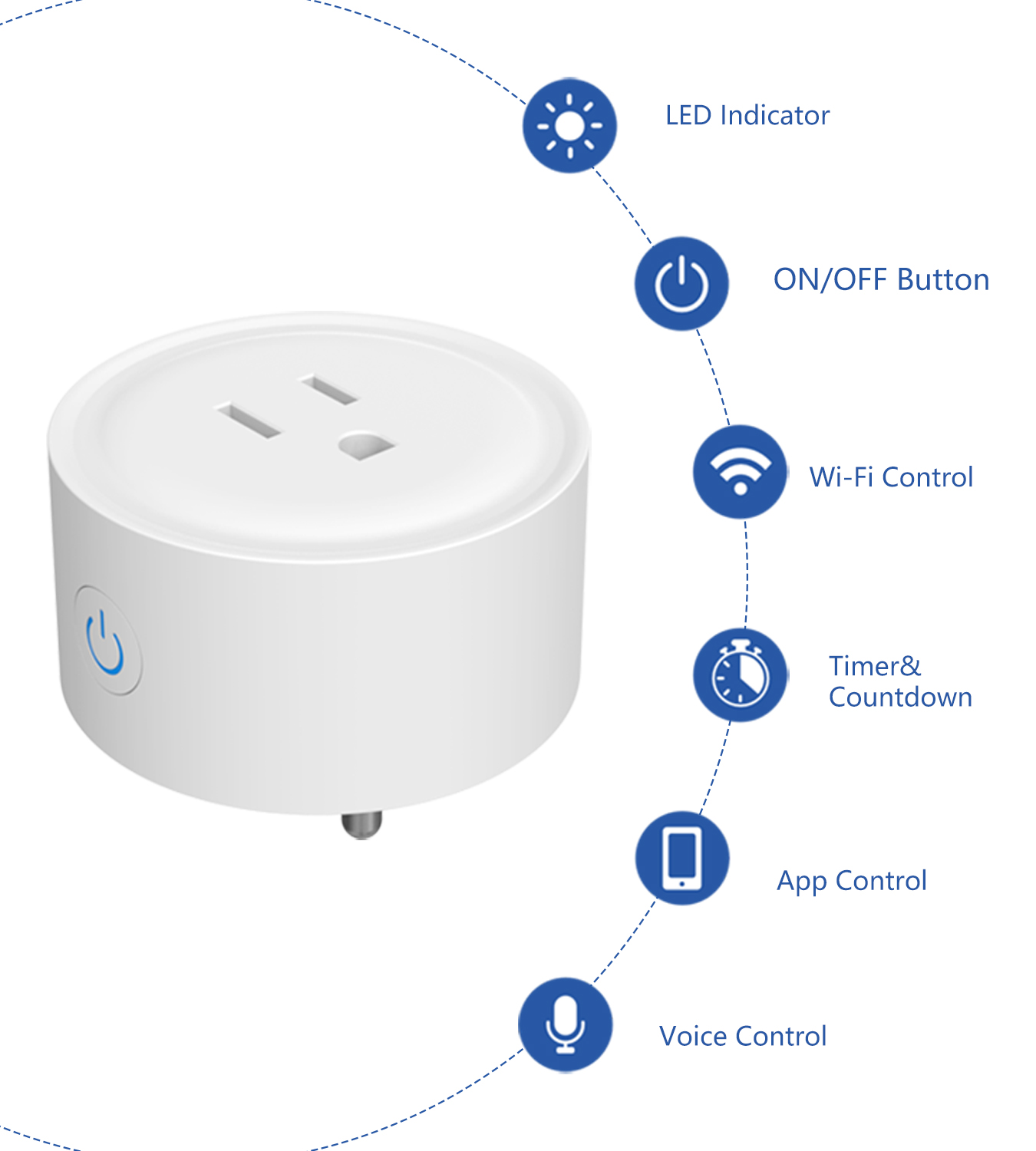 Tuya WiFi US Round 10A Smart P - Smart Home Solution のレビューと価格