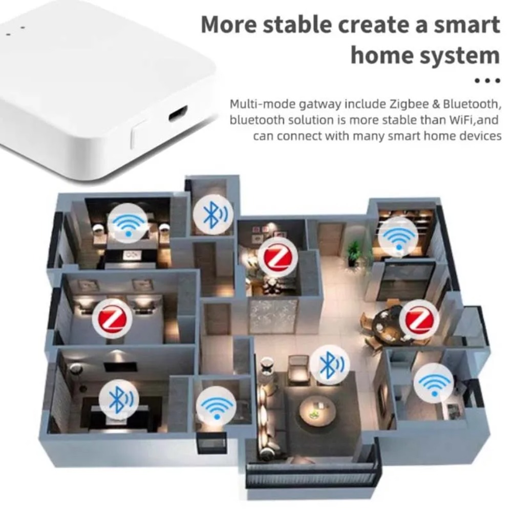 Wireless Multi-mode Smart Gate - Smart Home Hub Ikea のレビューと価格