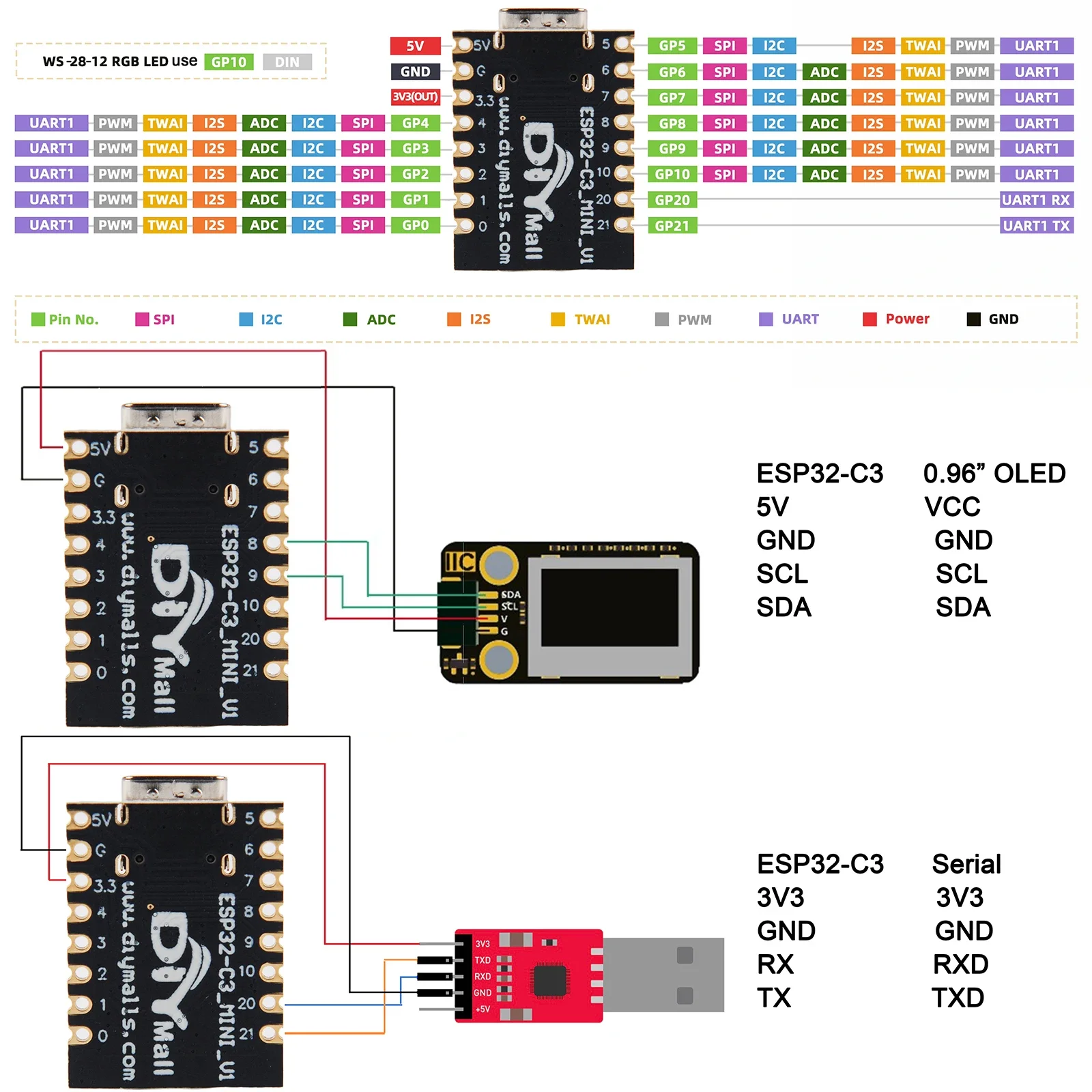 ESP32-C3 Mini Development Boar - Smart Home Arduino Project のレビューと価格
