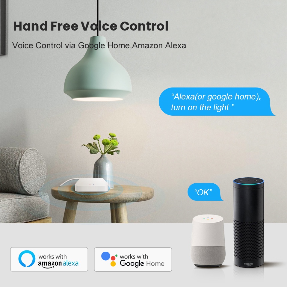 Tuya Smart Life Multi-mode Gat - Smart Home Hub Ikea のレビューと価格