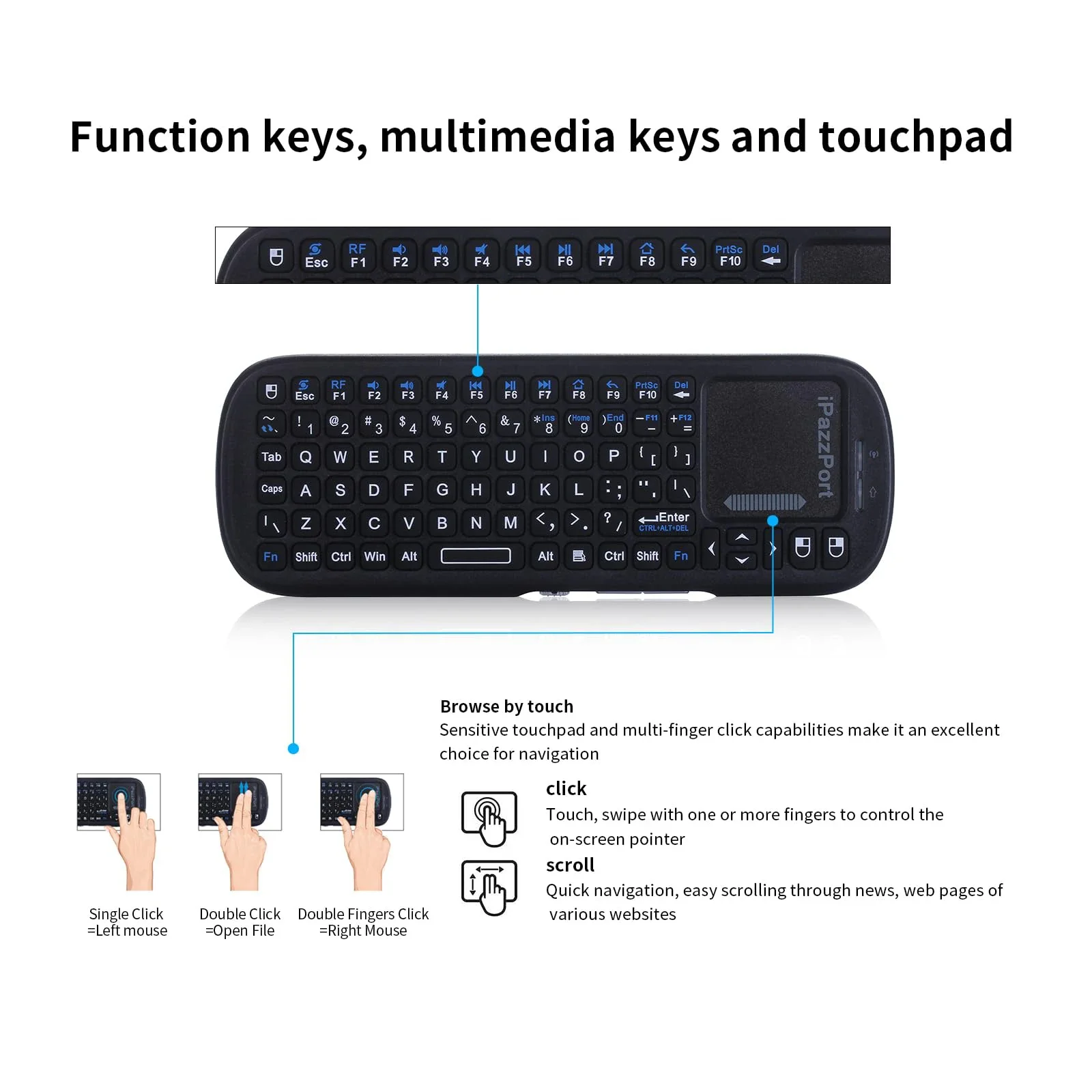 iPazzPort Mini Bluetooth＆ 2.4G - Smart Home Raspberry Pi のレビューと価格