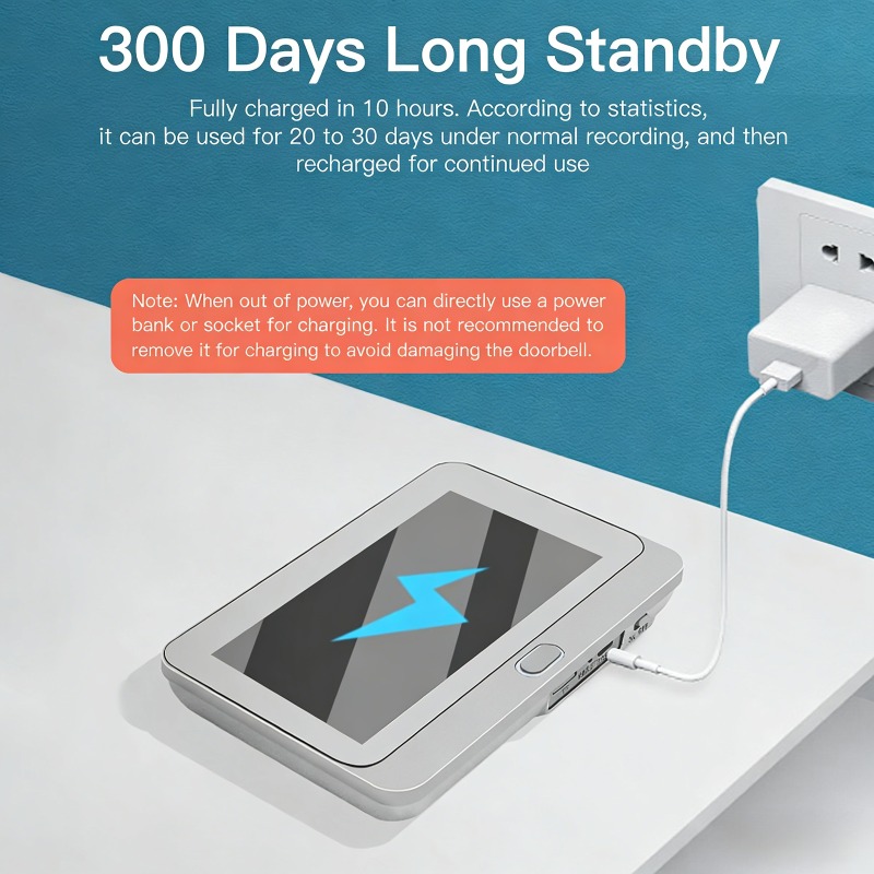 Smart Video Doorbell with 4.3- - Video Doorbell のレビューと価格