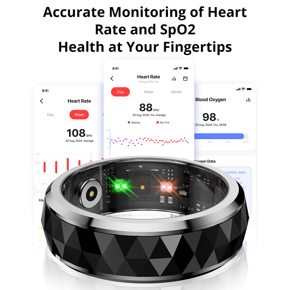 2024 COLMI R11 Smart Ring, Fid - Smart Home Trainer のレビューと価格