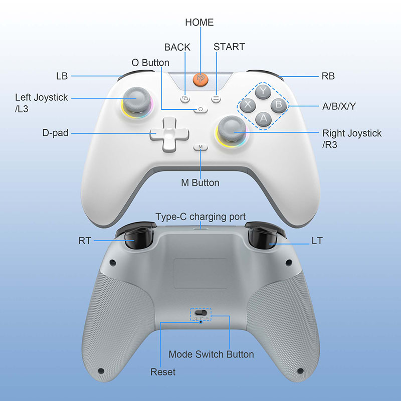 EasySMX X05 Wireless Gamepad B - Smart Home Raspberry Pi のレビューと価格