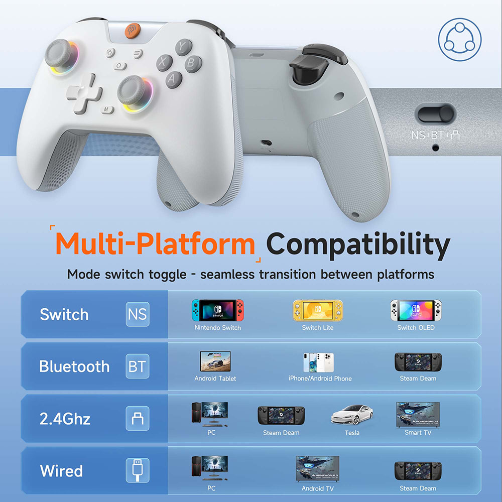 EasySMX X05 Wireless Gamepad B - Smart Home Raspberry Pi のレビューと価格