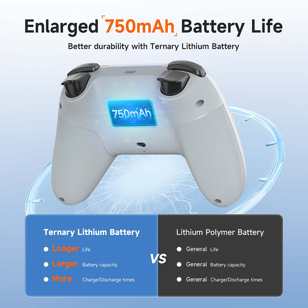 EasySMX X05 Wireless Gamepad B - Smart Home Raspberry Pi のレビューと価格