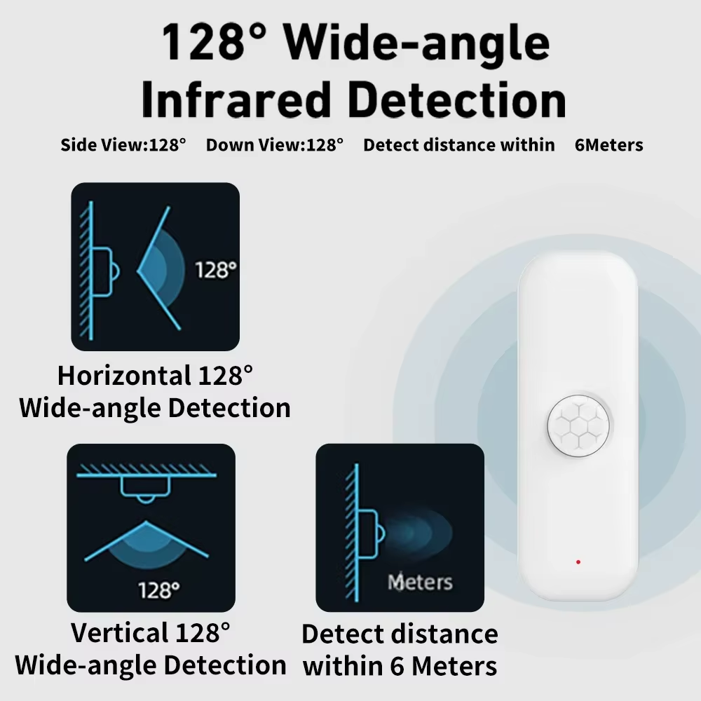 Tuya WiFI PIR Motion Sensor Sm - Smart Home Outdoor のレビューと価格