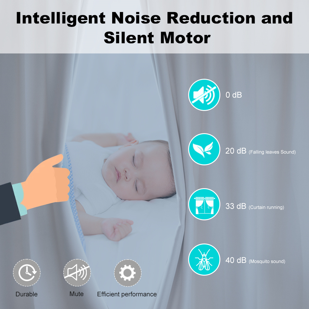 Smart Life Zigbee/WIFI Electri - Smart Curtain Robot のレビューと価格