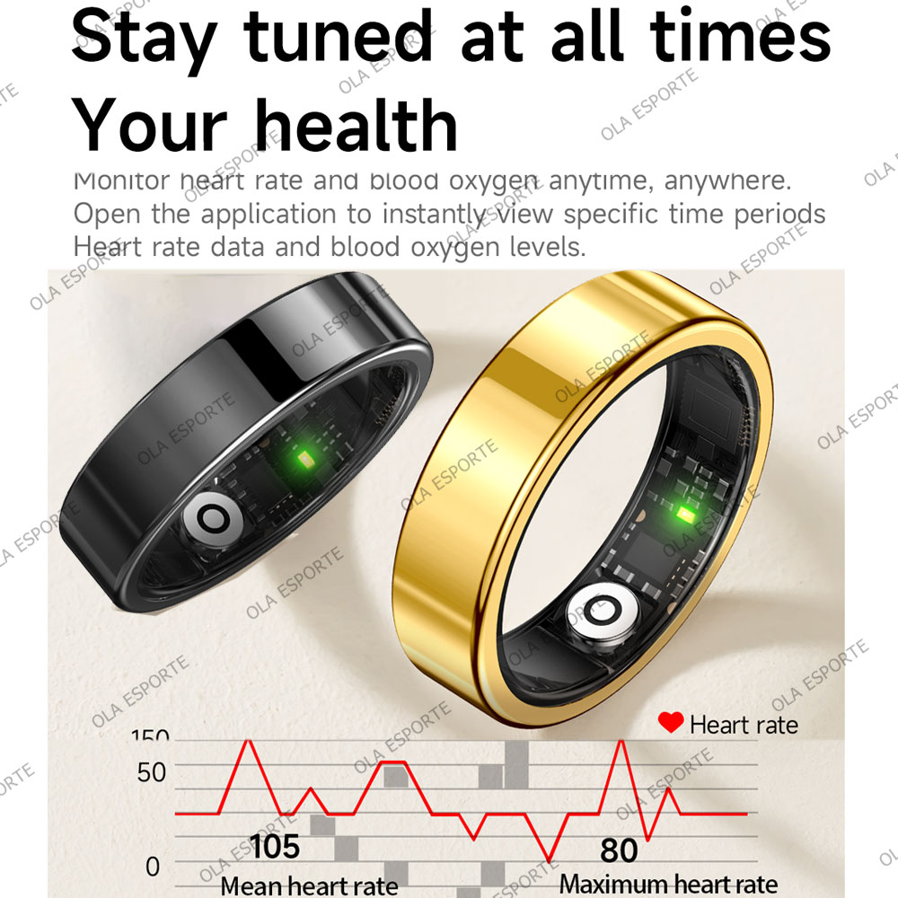 2026 New Smart Ring Heart Rate - Smart Home Trainer のレビューと価格