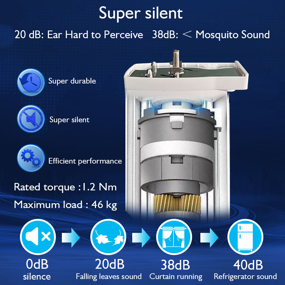 Tuya ZigBee Alexa Smart Curtai - Smart Curtain Robot のレビューと価格