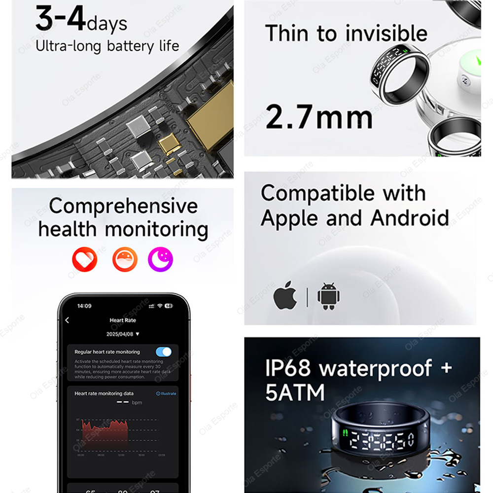 For Xiaomi Smart Ring Display  - Smart Home Trainer のレビューと価格