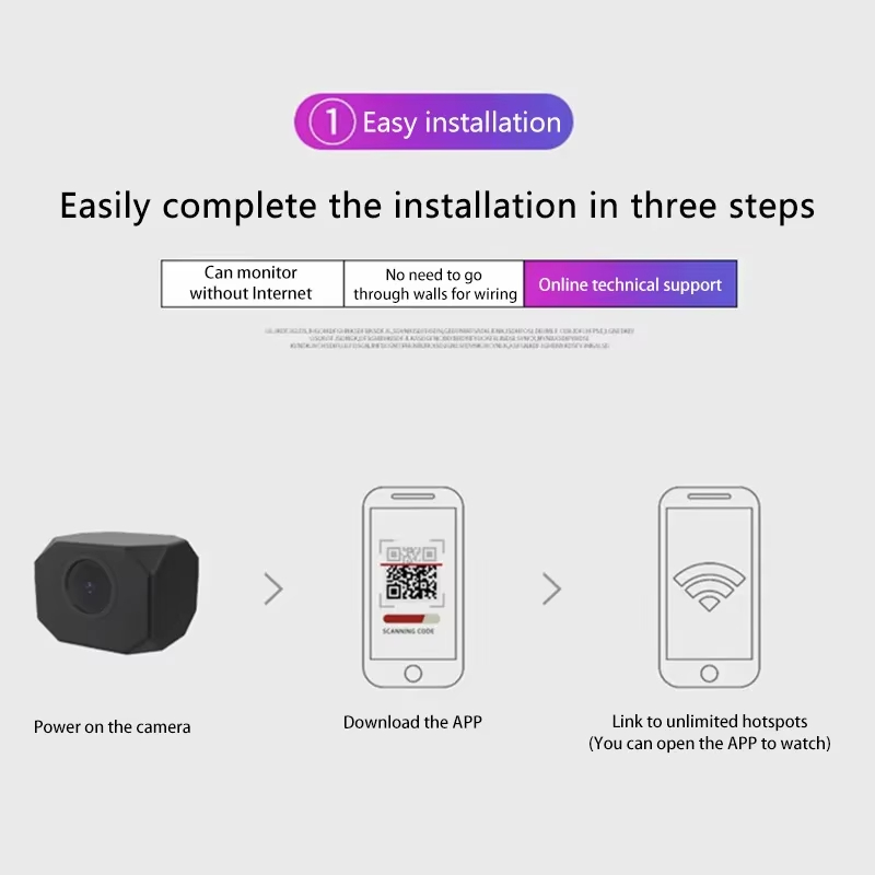 4K HD WiFi Security Camera for - Smart Home Solution のレビューと価格