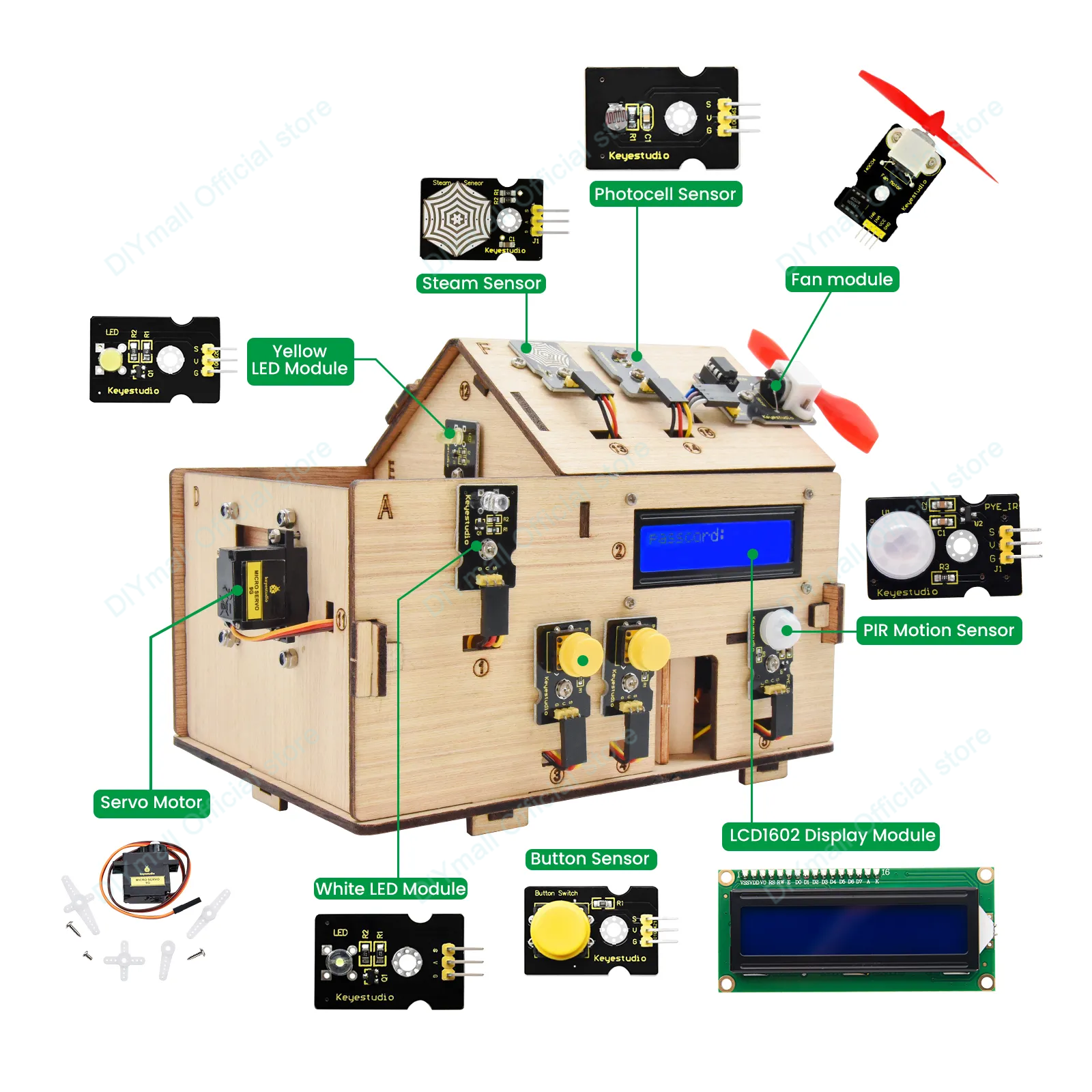 Keyestudio Smart IoT Home Kit  - Smart Home Arduino Project のレビューと価格