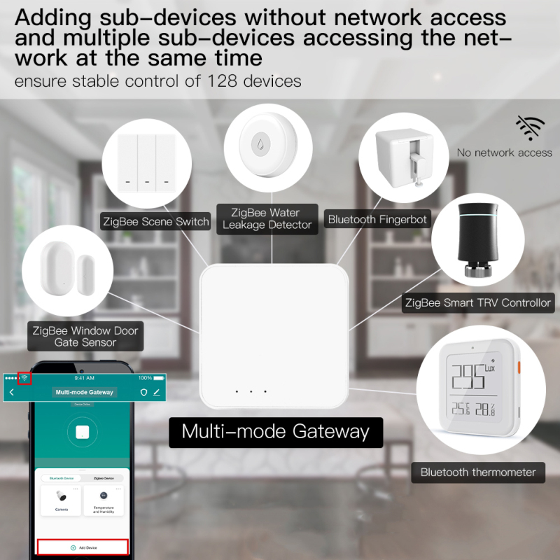 Tuya Smart Gateway Hub Multi-m - Smart Home Hub Ikea のレビューと価格