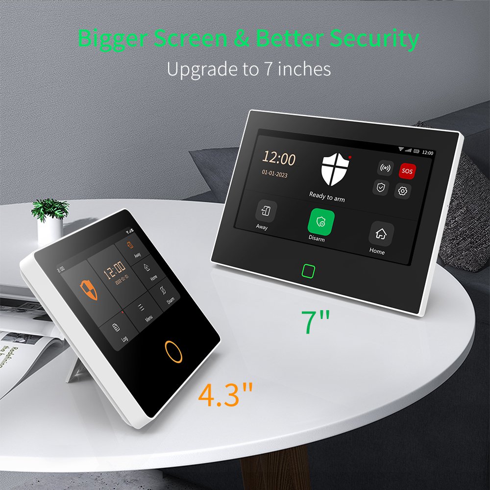 7 inch 4G & WiFi Home Alarm Ho - Smart Home Demo Kit のレビューと価格