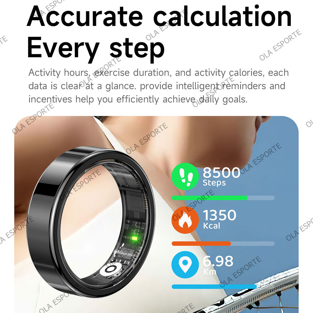 2026 New Smart Ring Heart Rate - Smart Home Trainer のレビューと価格