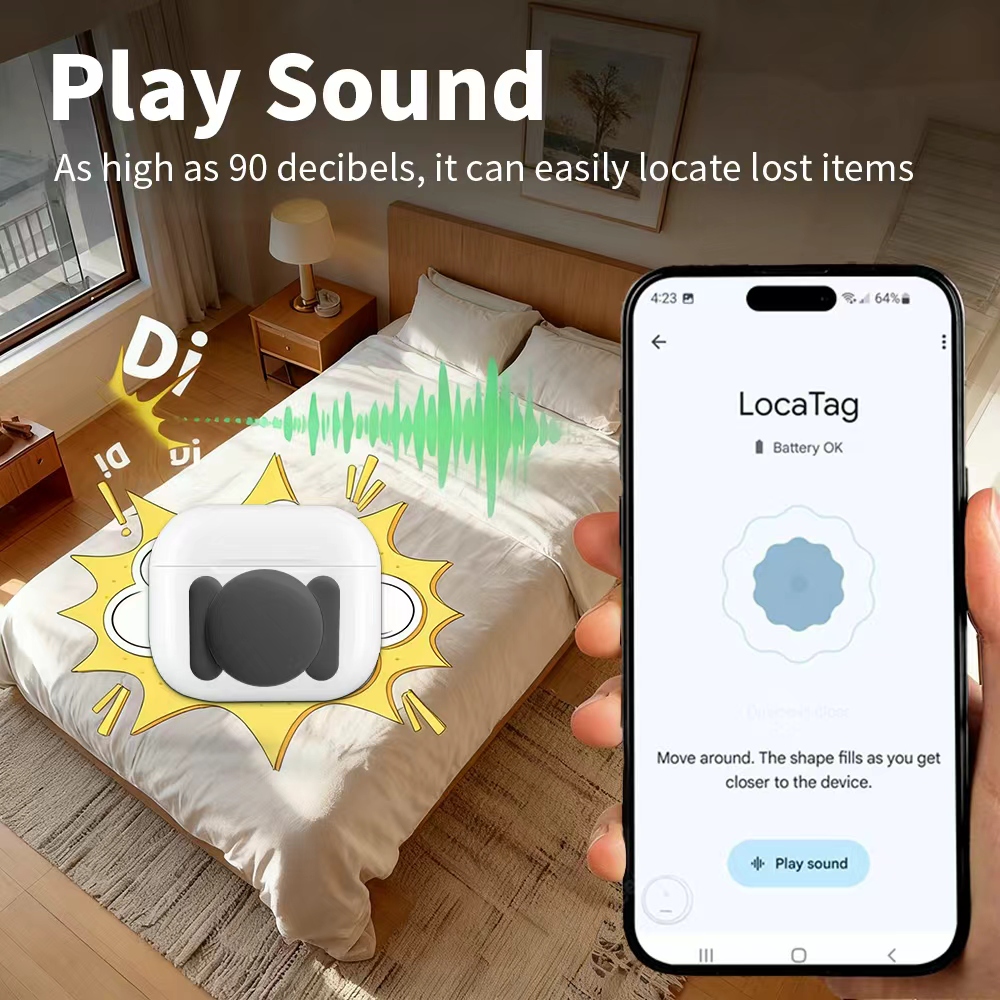 Android Security Navigate Loca - Smart Home Kit のレビューと価格