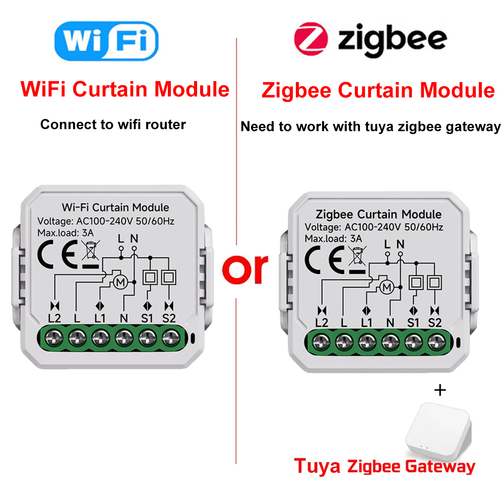 Tuya Smart WiFi Zigbee Curtain - Smart Curtain Robot のレビューと価格