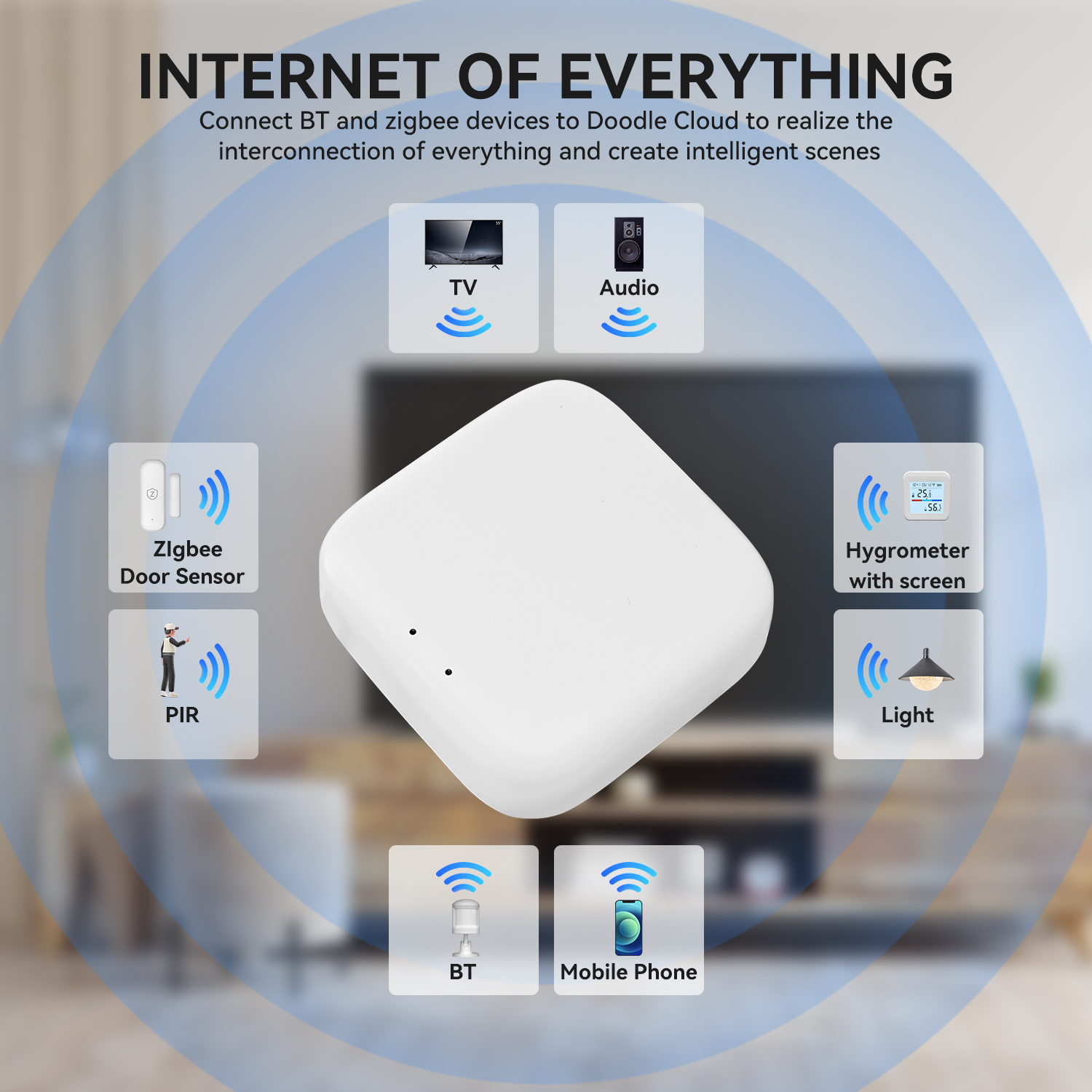 Zigbee Gateway Tuya Devices Bl - Smart Home Hub Ikea のレビューと価格
