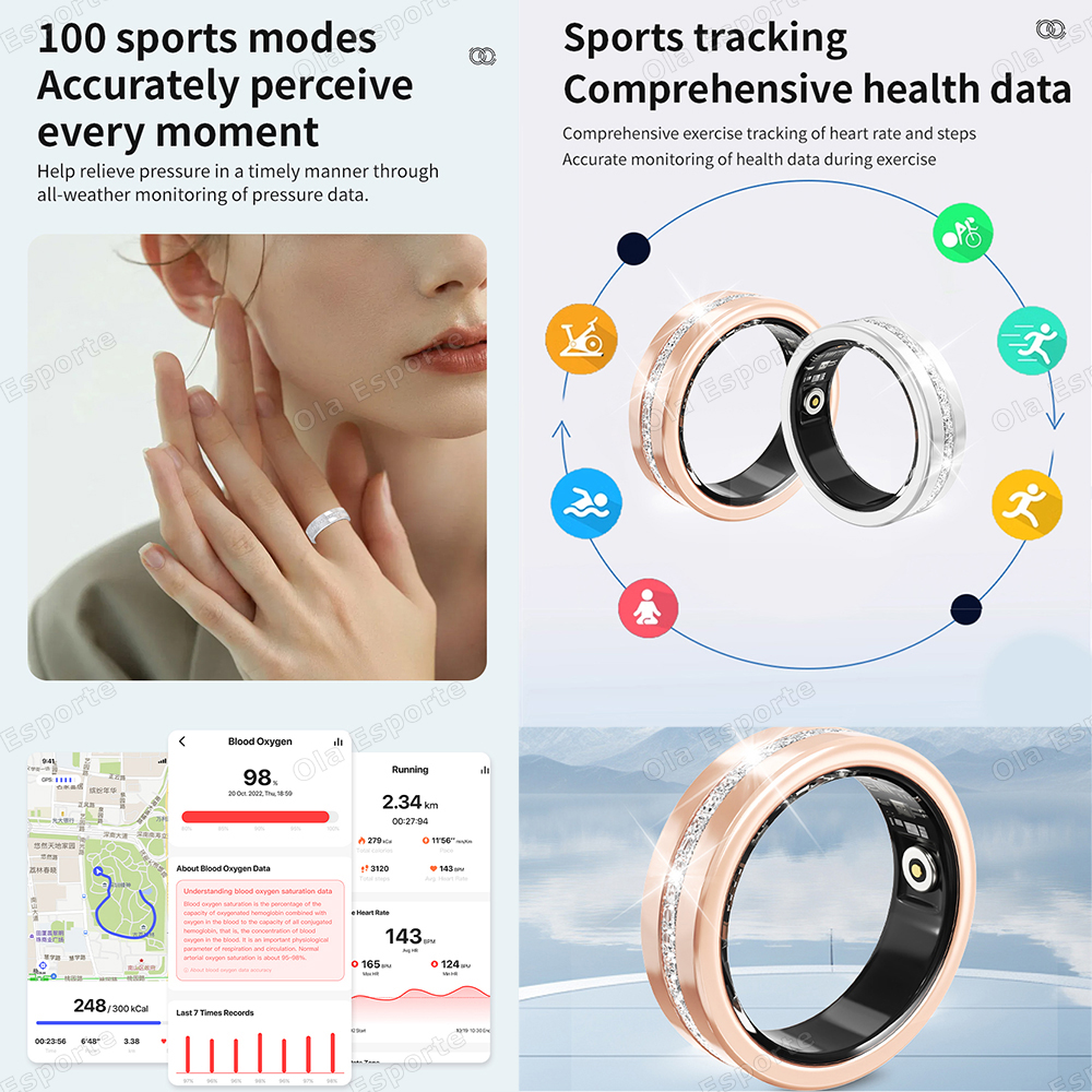 2025 New Smart Ring Lady Heart - Smart Home Trainer のレビューと価格