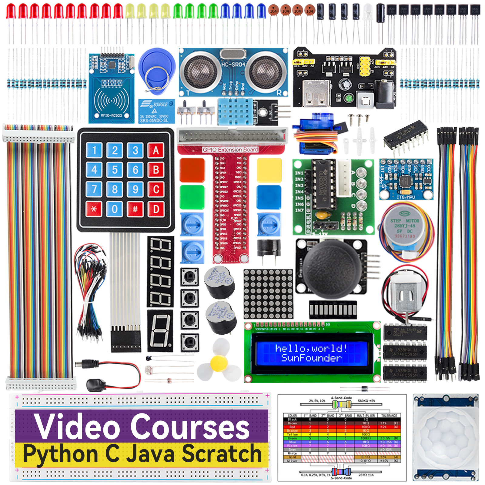 SunFounder Starter Kit for Ras - Smart Home Demo Kit のレビューと価格