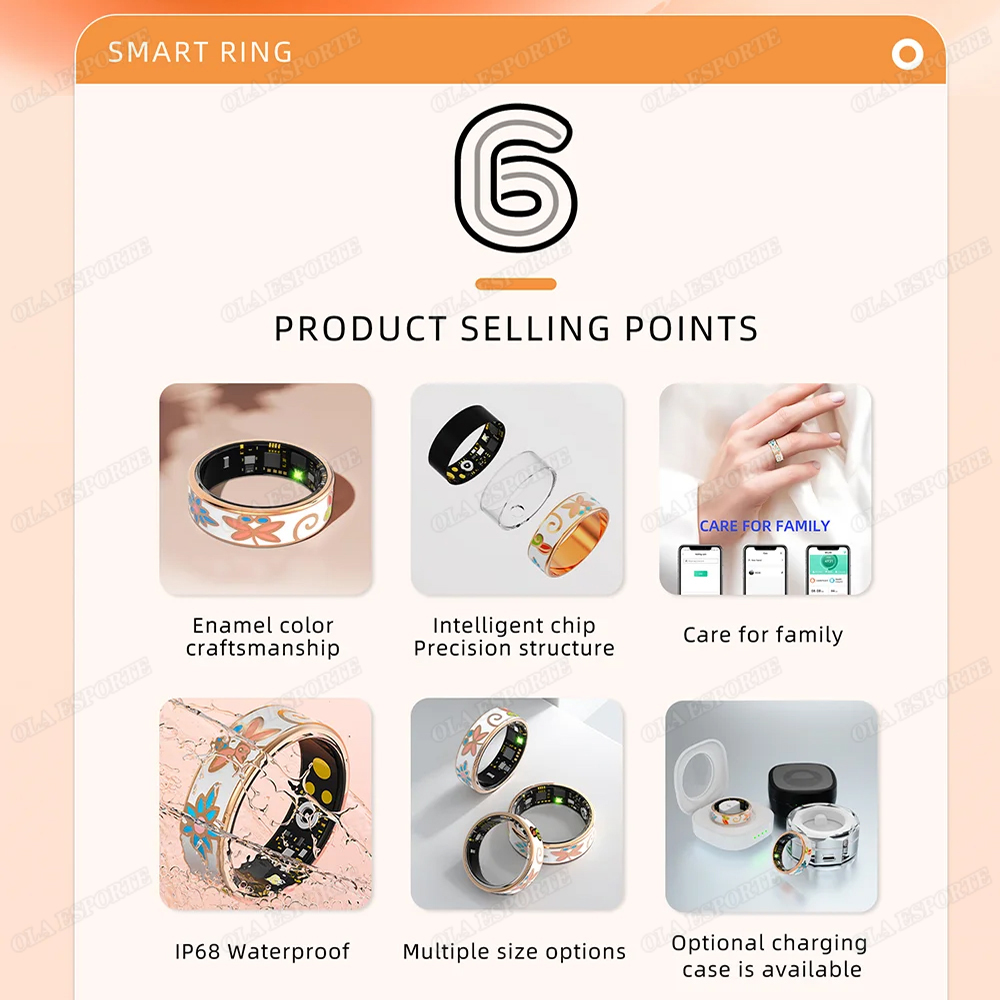 New Enamels Craftsmanship Smar - Smart Home Trainer のレビューと価格