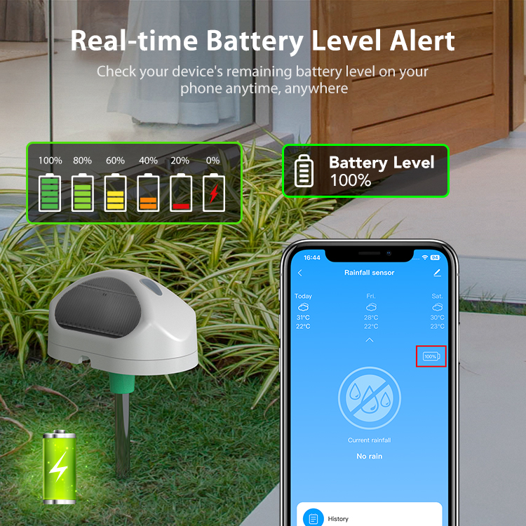 WiFi Rain Sensor Rainfall Dura - Smart Home Outdoor のレビューと価格