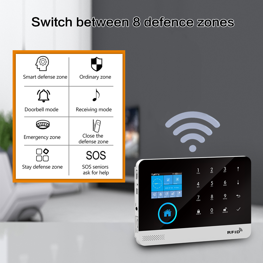 4G GSM Wifi Wireless Home Alar - Home Automation Kit のレビューと価格
