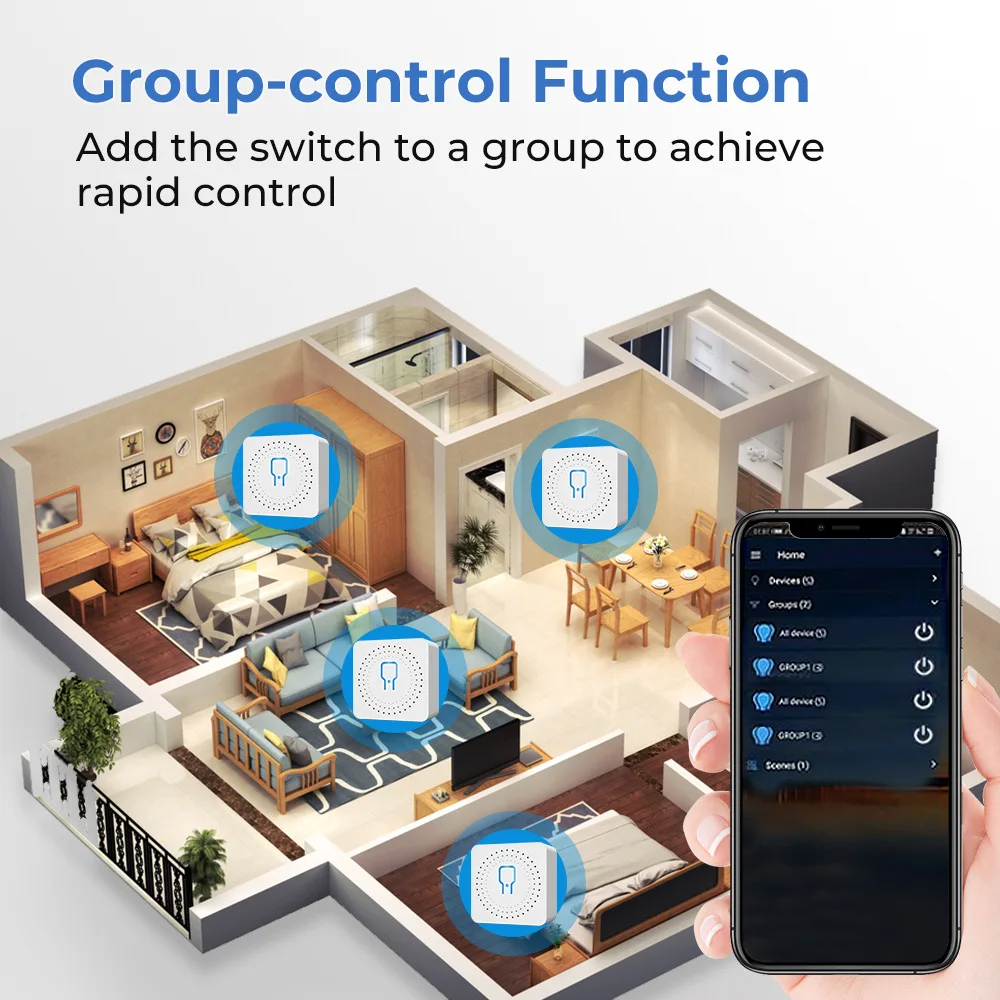 For Tuya Mini Smart WiFi Switc - Smart Home Solution のレビューと価格