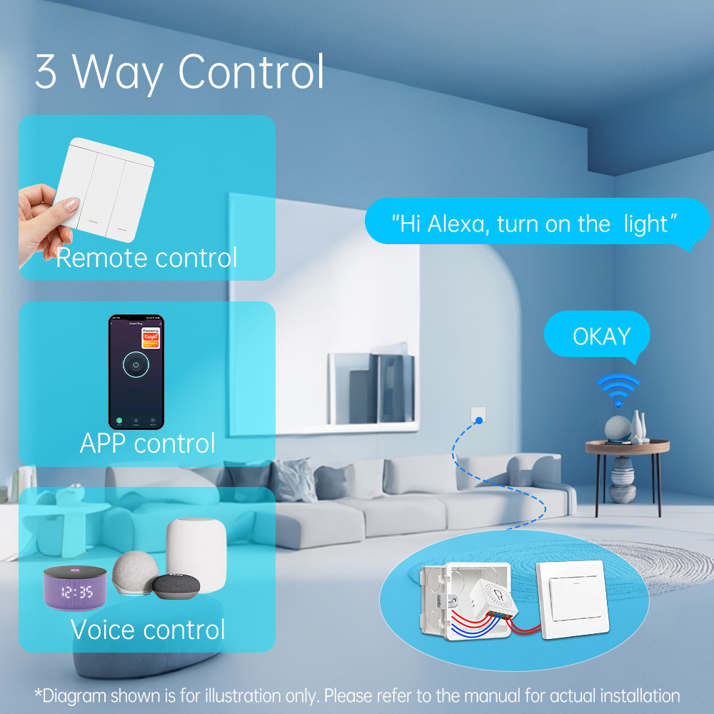 Tuya WiFi Smart Light Switch S - Smart Home Solution のレビューと価格