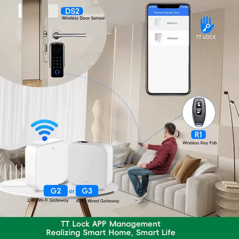TTLOCK Gateway G2 G3 Bluetooth - Smart Home Hub Ikea のレビューと価格