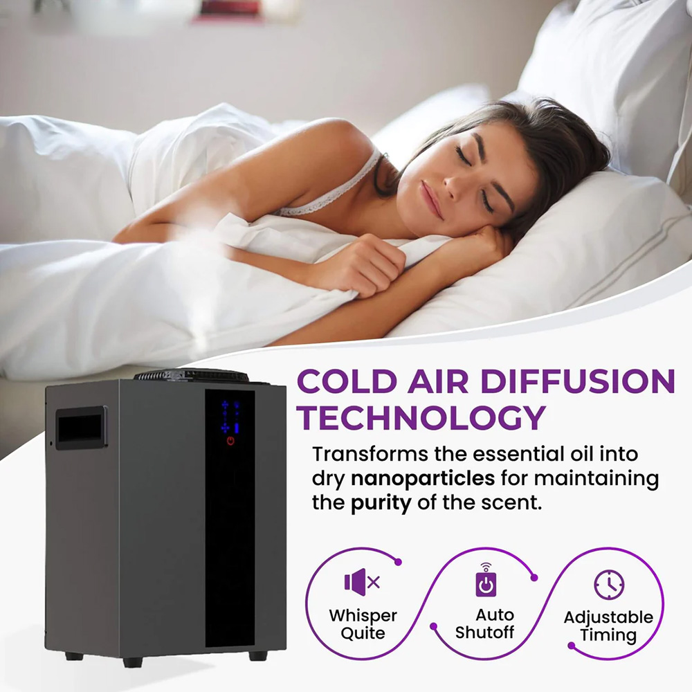 NAMSTE 4000m³ HVAC System Arom - Smart Home Solution のレビューと価格