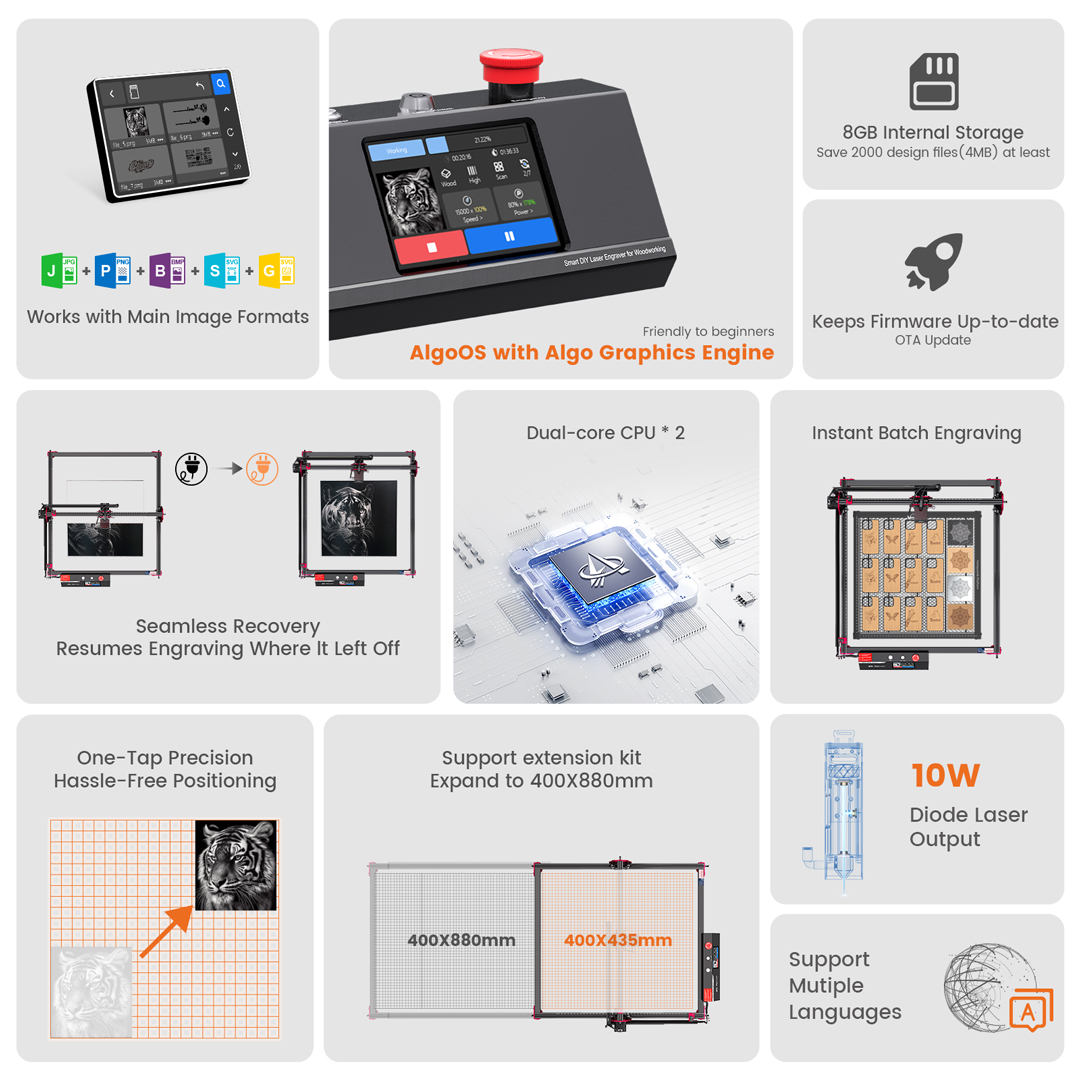 AlgoOS Control Smart High Powe - Smart Home Solution のレビューと価格