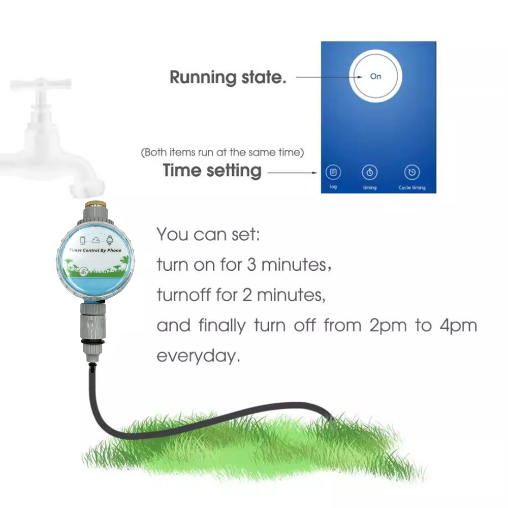 WiFi Wireless Garden Water Tim - Smart Home Demo Kit のレビューと価格
