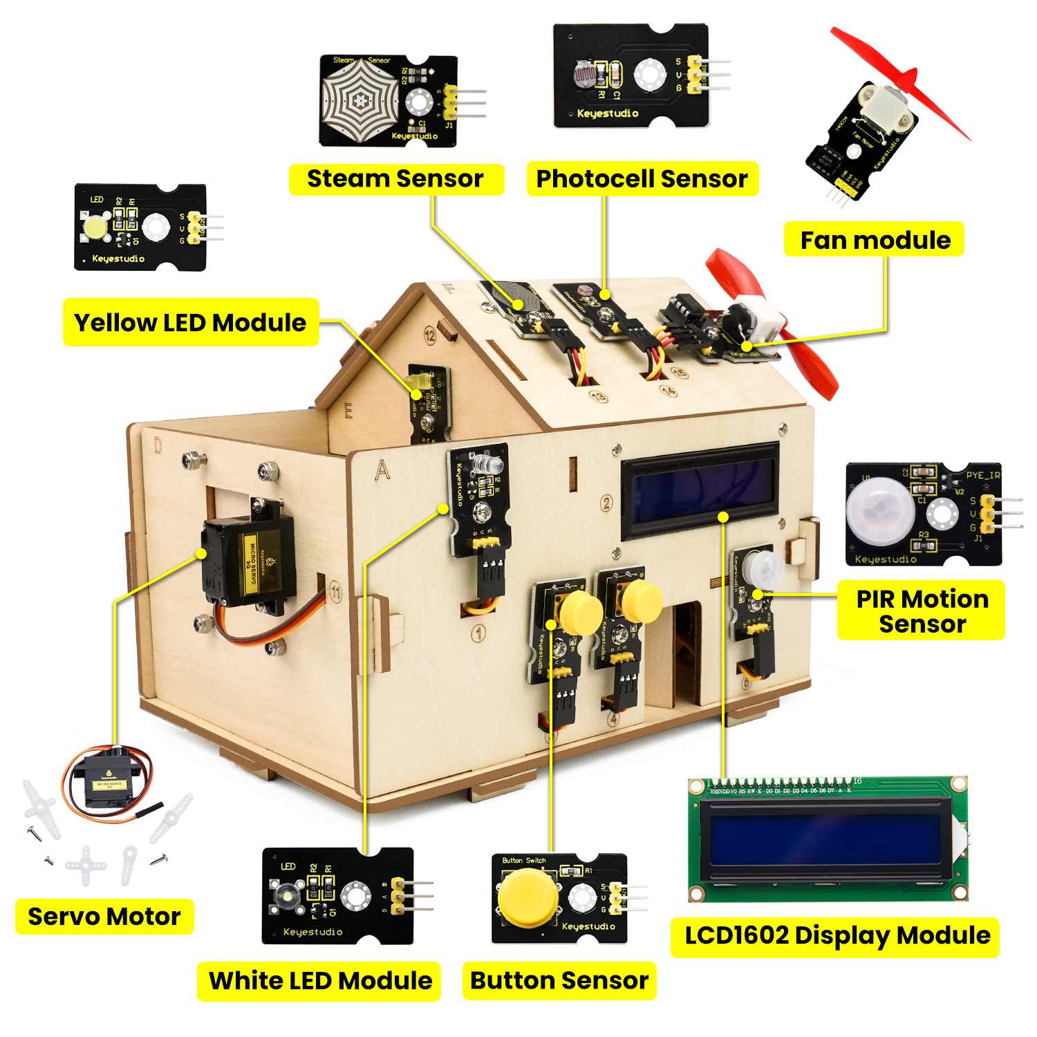 Keyestudio Smart Home IOT Kit  - Smart Home Arduino Project のレビューと価格