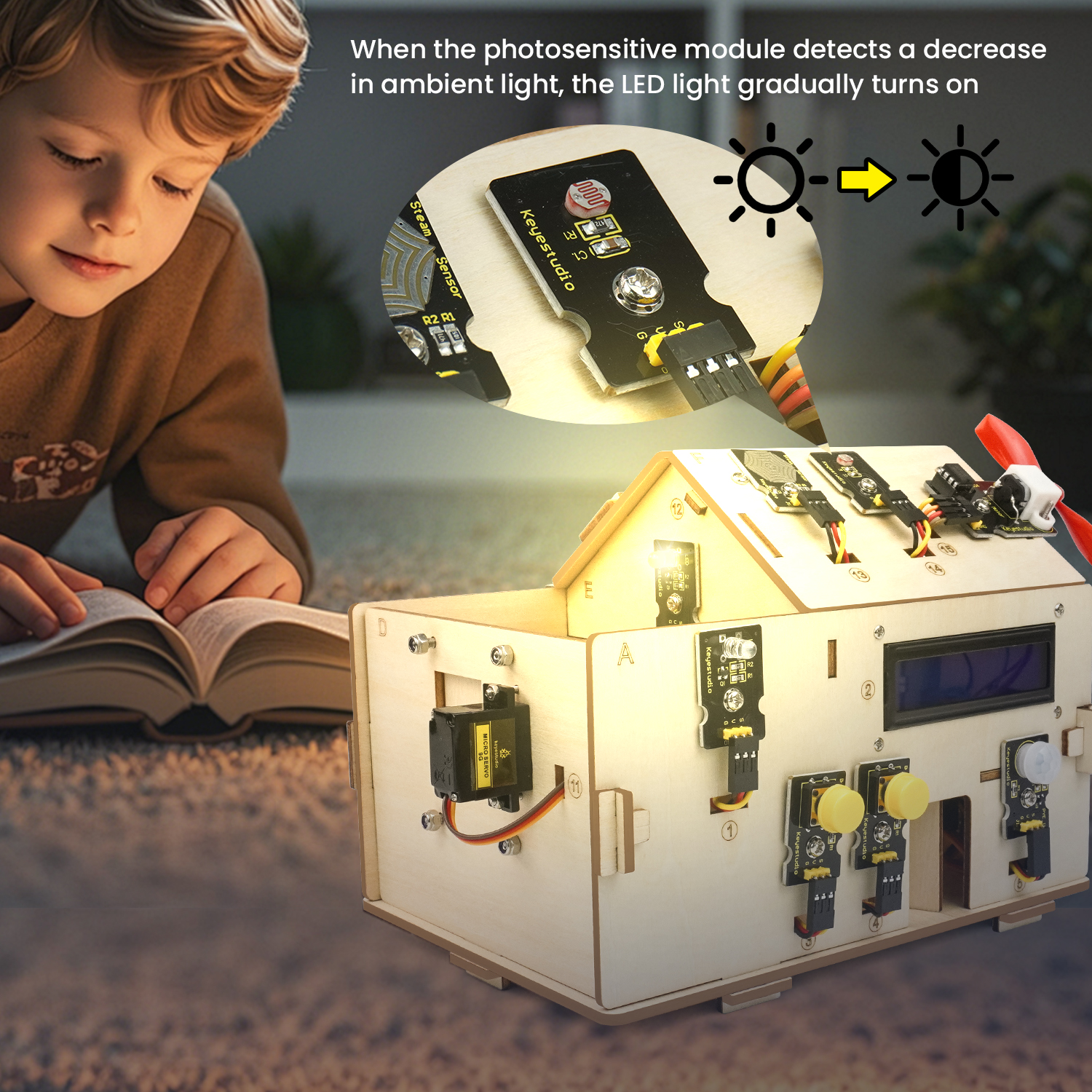 Keyestudio Smart Home IOT Kit  - Smart Home Arduino Project のレビューと価格