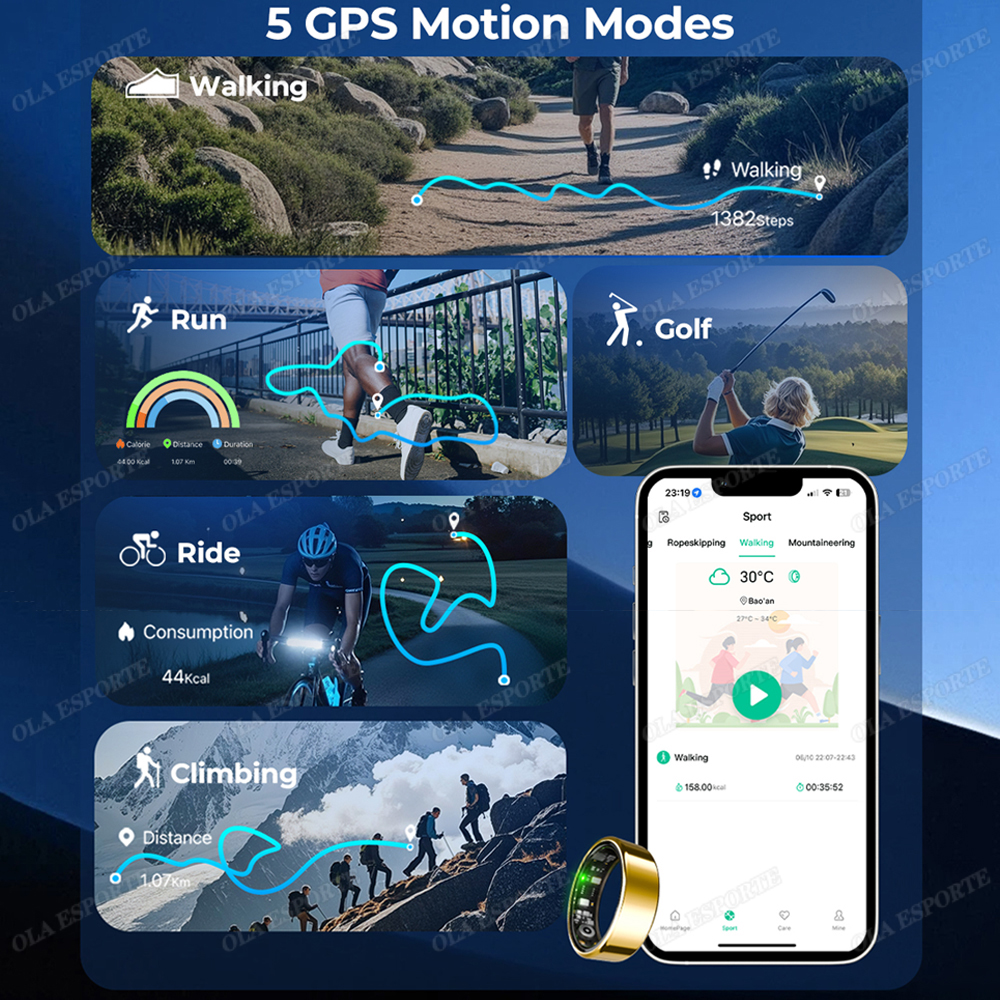 2026 New Smart Ring GPS Motion - Smart Home Trainer のレビューと価格