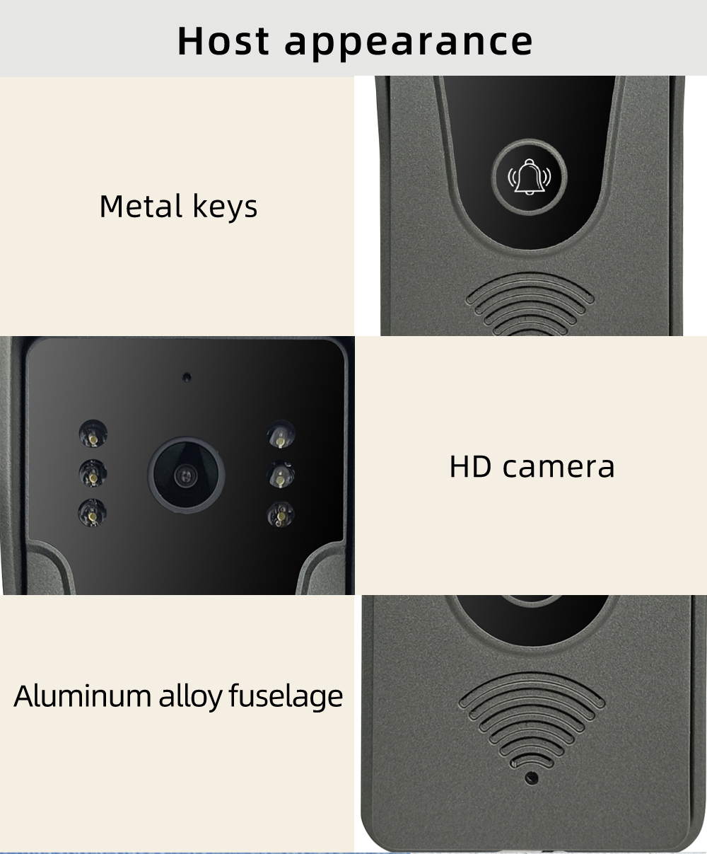 Hayway 4-Wired Video Door Phon - Video Doorbell のレビューと価格