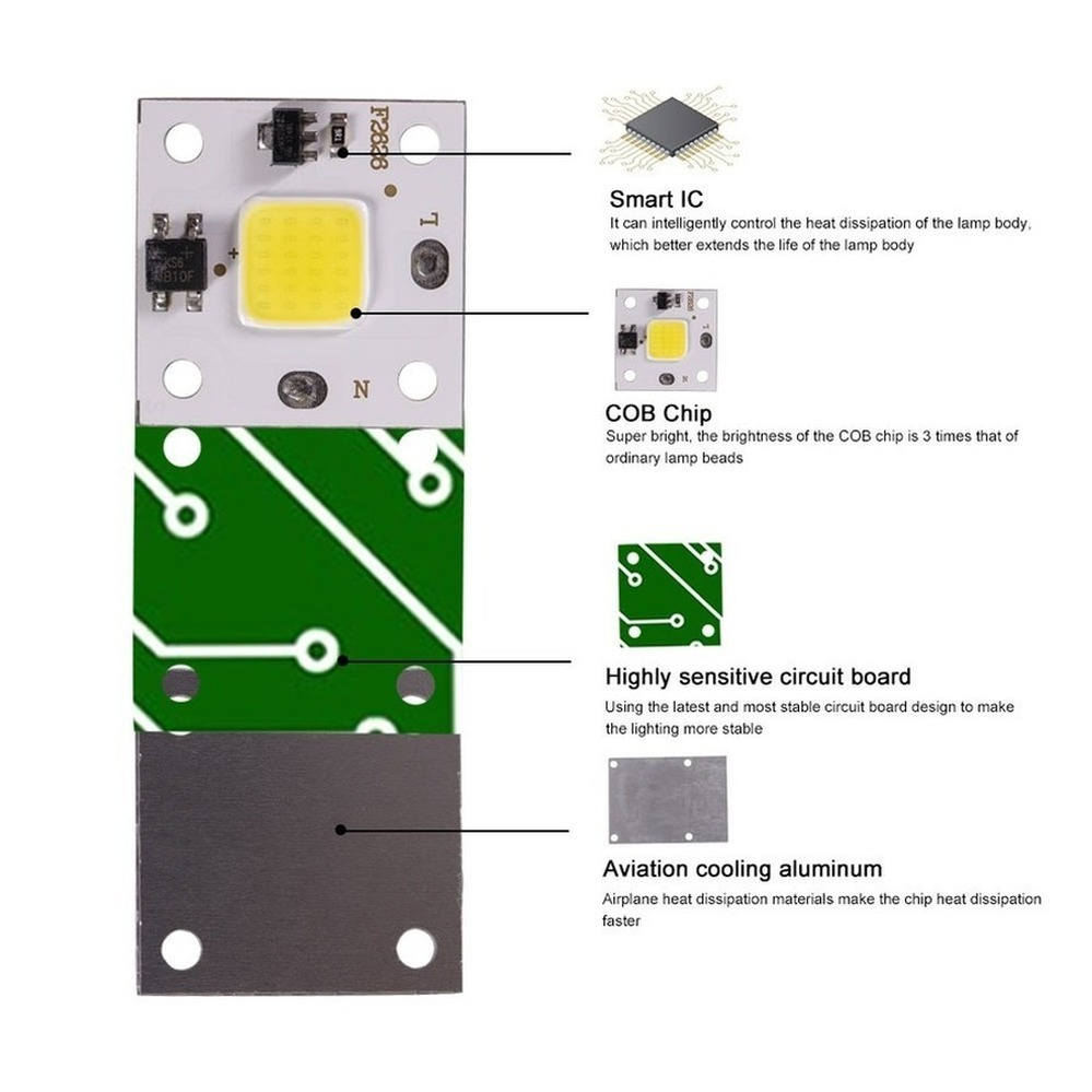 10W COB module 220V LED Chip D - Smart Home Outdoor のレビューと価格