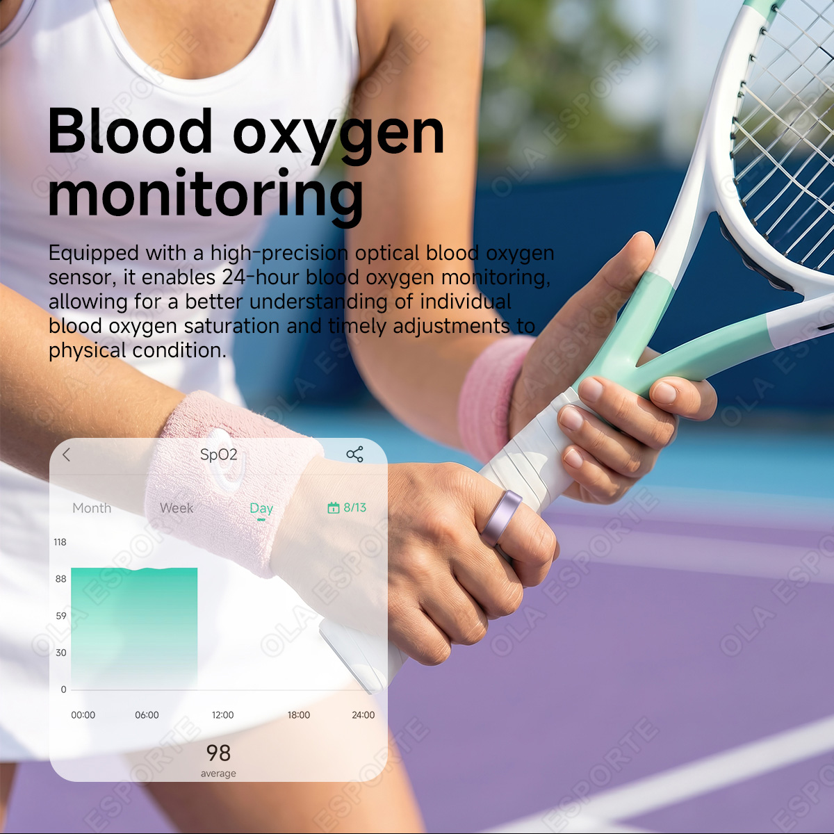 New Smart Ring Men Women, Hear - Smart Home Trainer のレビューと価格