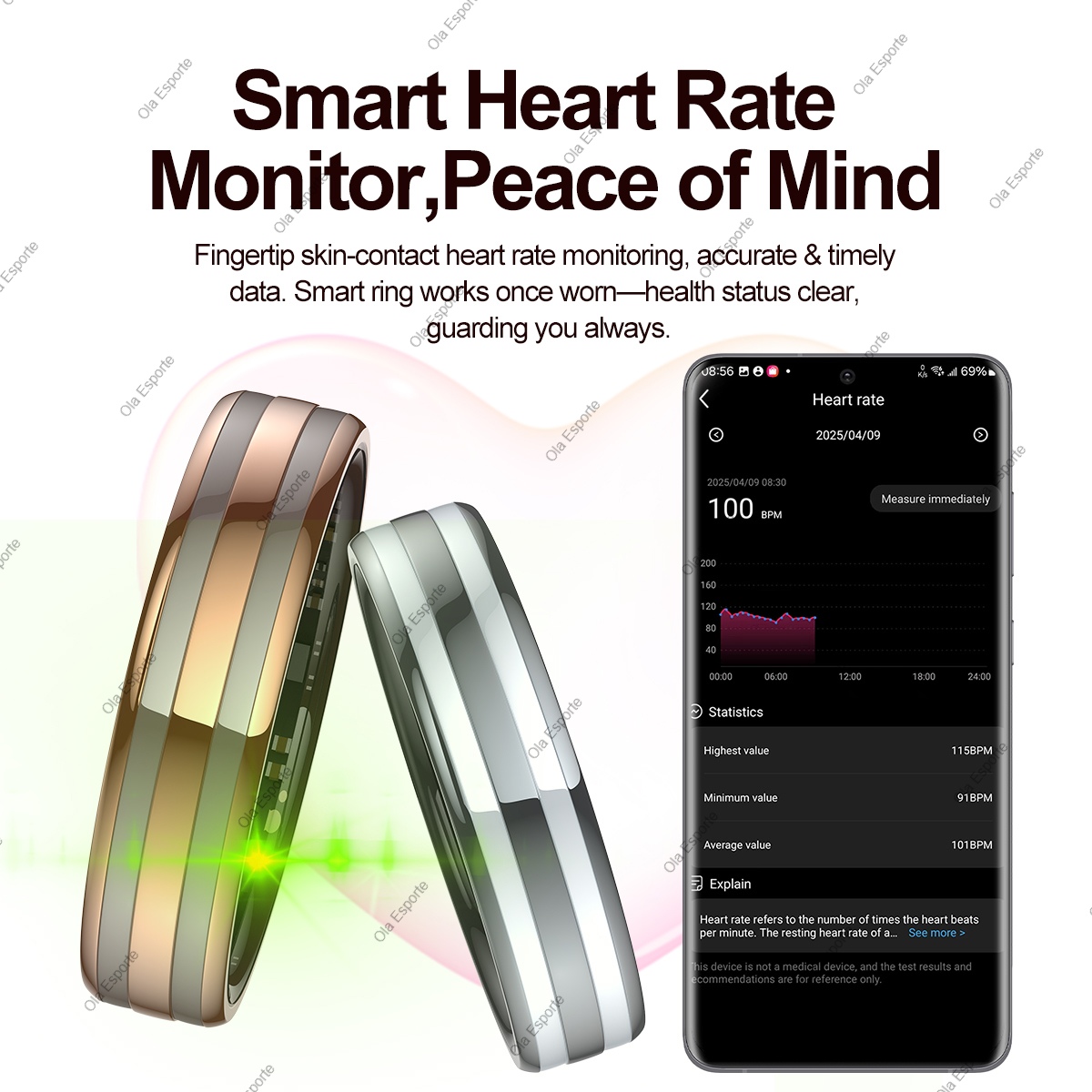 New Smart Ring Female Health T - Smart Home Trainer のレビューと価格
