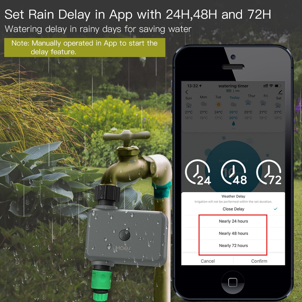 BLuetooth Valve Garden Waterin - Smart Home Demo Kit のレビューと価格