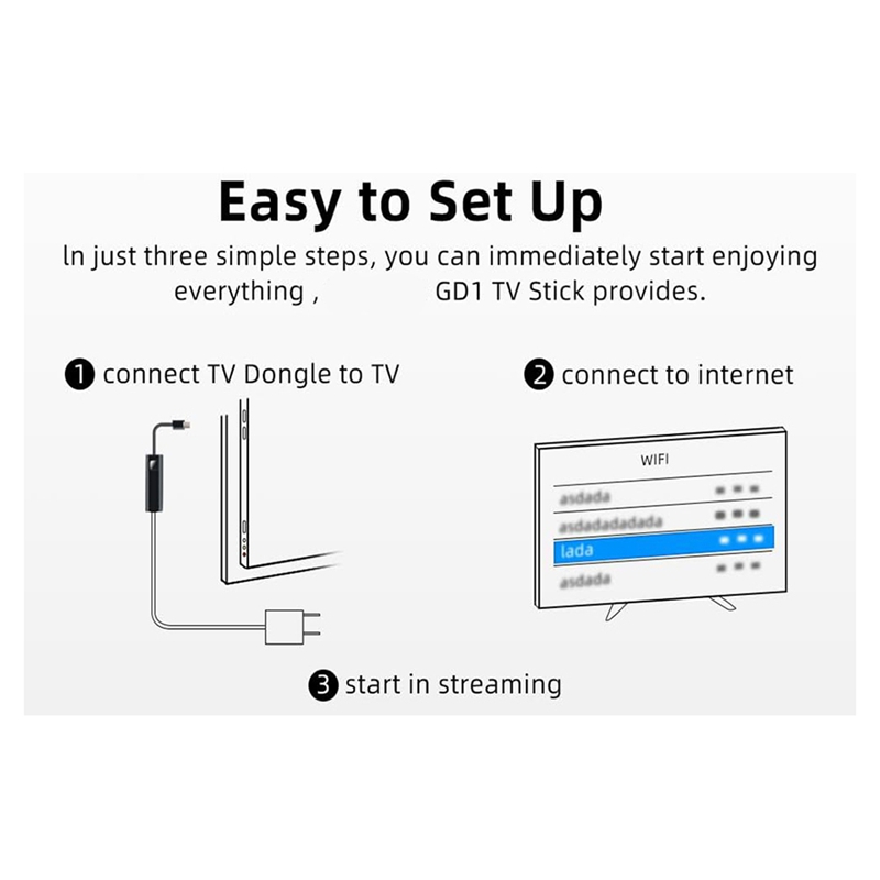 GD1 Android 11.0 TV ATV Quad C - Smart Home Controller のレビューと価格