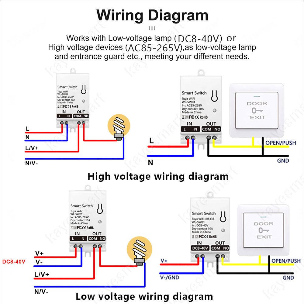 Tuya WiFi Smart Switch Module  - Smart Home Solution のレビューと価格