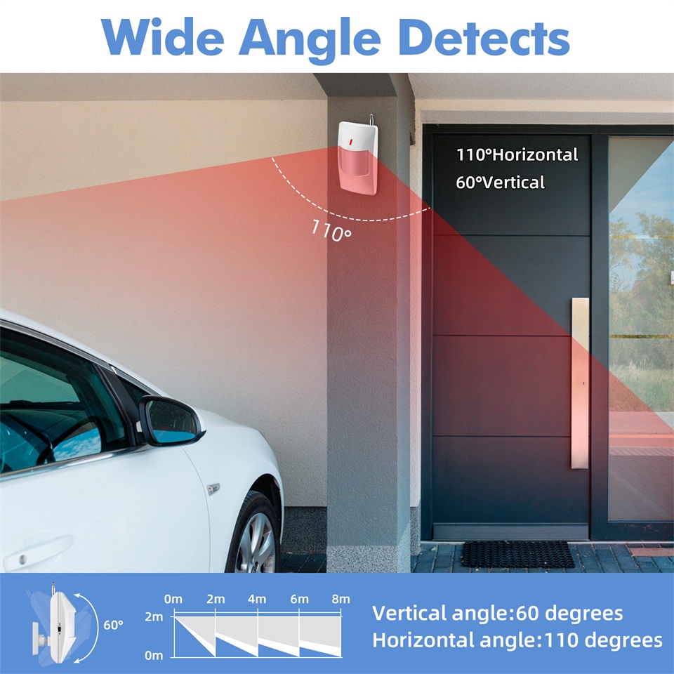 KERUI 120db Siren Alarm System - Smart Home Demo Kit のレビューと価格