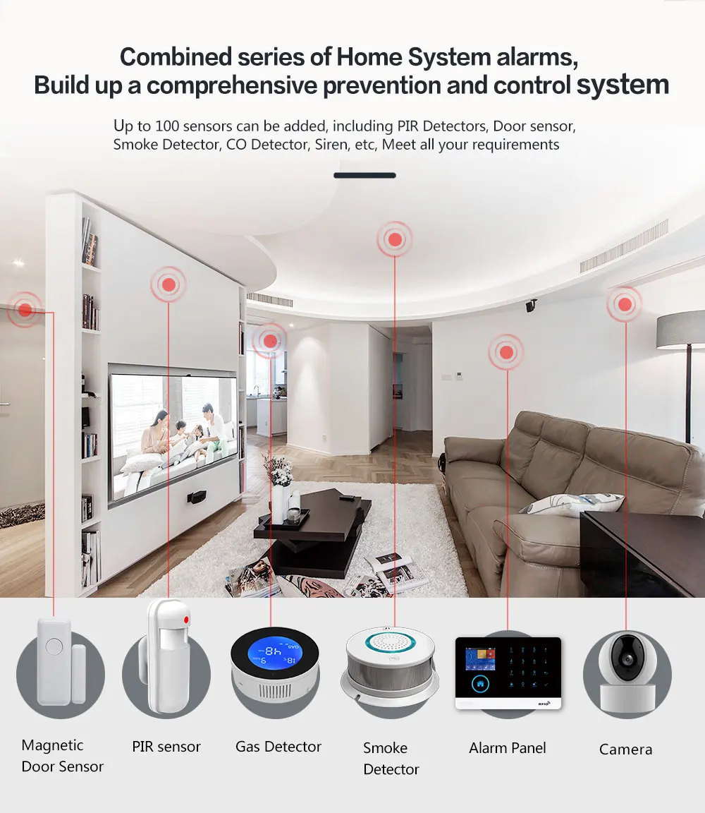 PGST intelligent alarm device, - Home Automation Kit のレビューと価格