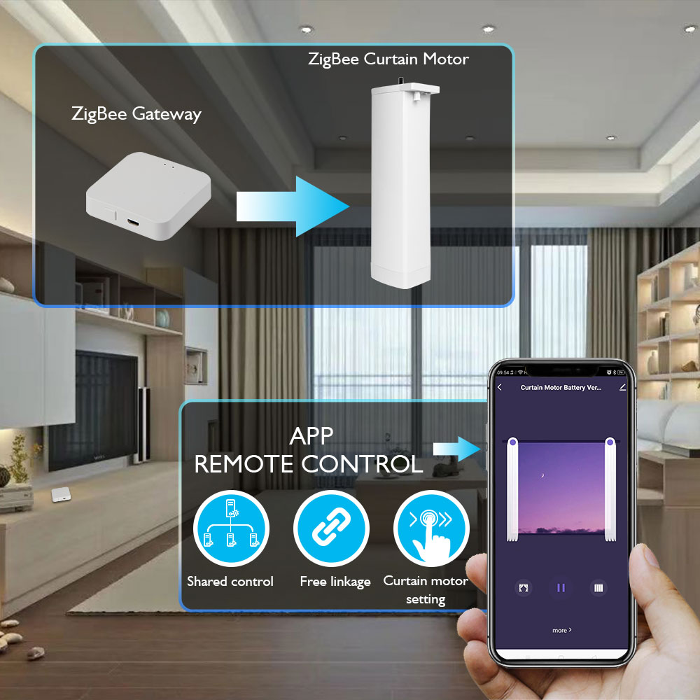 Tuya Battery Electric Curtain  - Smart Curtain Robot のレビューと価格