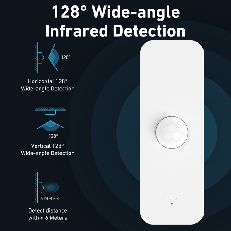 Tuya WiFi Zigbee PIR Motion Se - Smart Home Solution のレビューと価格